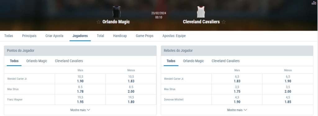 Mercados de Apostas na NBA na Sportingbet