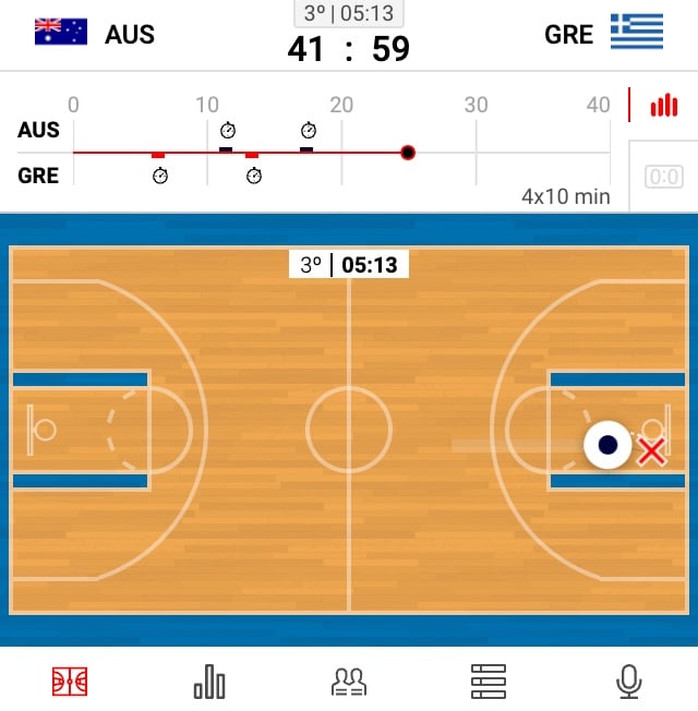 estatisticas ao vivo cassinopix