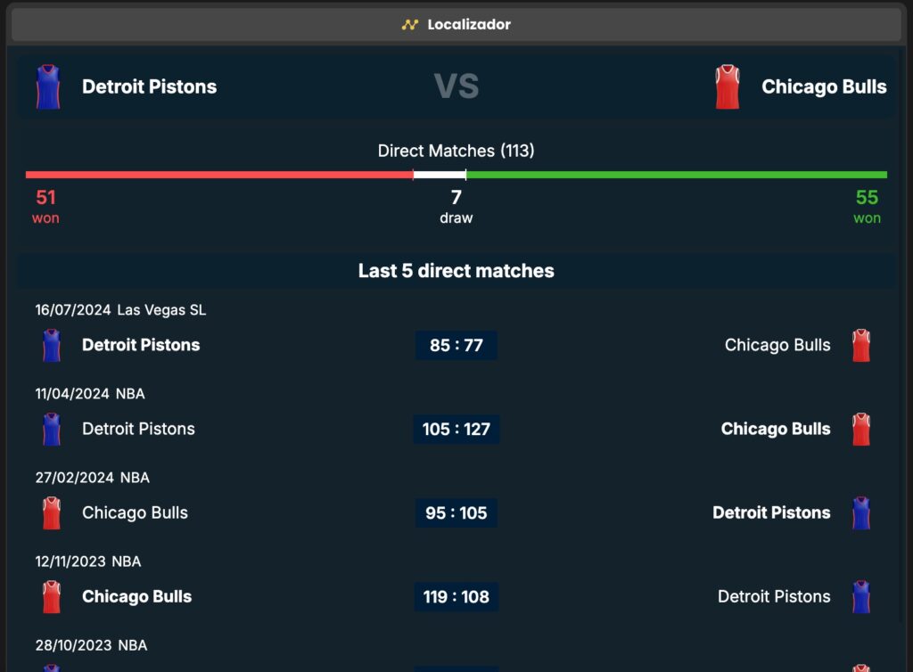 Estat&iacute;sticas dos &uacute;ltimos 5 jogos