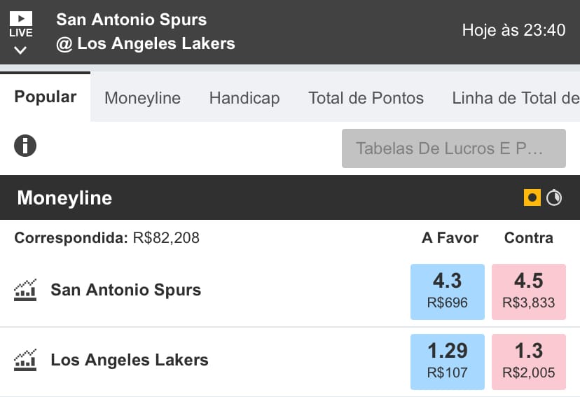 Tela com op&ccedil;&otilde;es para apostar na NBA no Betfair Exchange