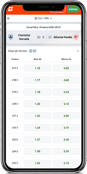Mercados Over e Under da Betano na NBA