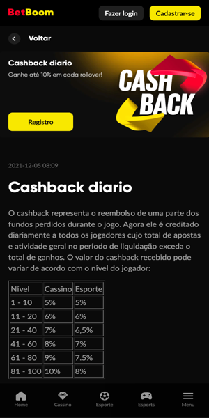 Imagem sobre a promoção cashback diário da Betboom
