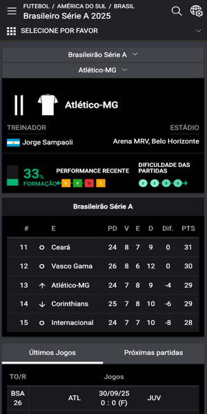 Imagem demonstrando como ficam as informa&ccedil;&otilde;es na se&ccedil;&atilde;o Central de Resultados da Alfa.bet