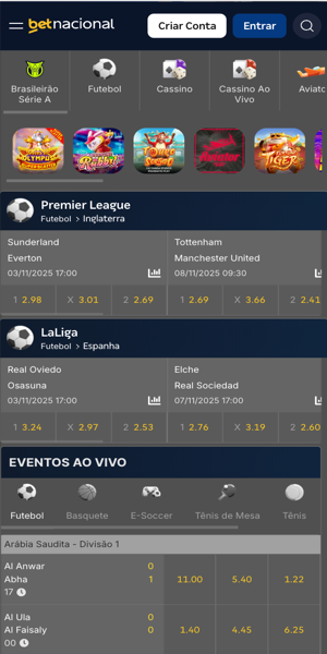 Imagem com a seção de apostas esportivas da Betnacional com os principais mercados e opções para os jogadores