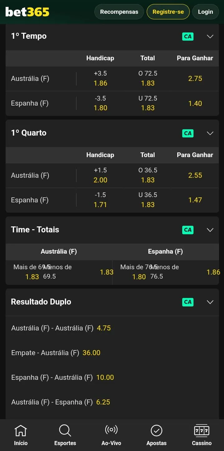 Mercado de apostas me basquete na Bet365
