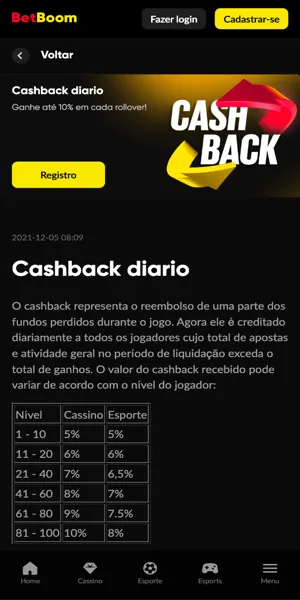 Imagem sobre a promo&ccedil;&atilde;o cashback di&aacute;rio da Betboom