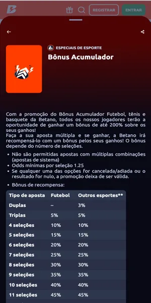 Imagem da p&aacute;gina da promo&ccedil;&atilde;o B&ocirc;nus Acumulador na Betano