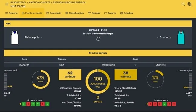 tela exclusiva com informações sobre os times de basquete e seus resultados no curto prazo.