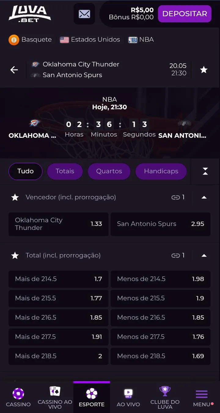 Mercados da NBA na Luva Bet