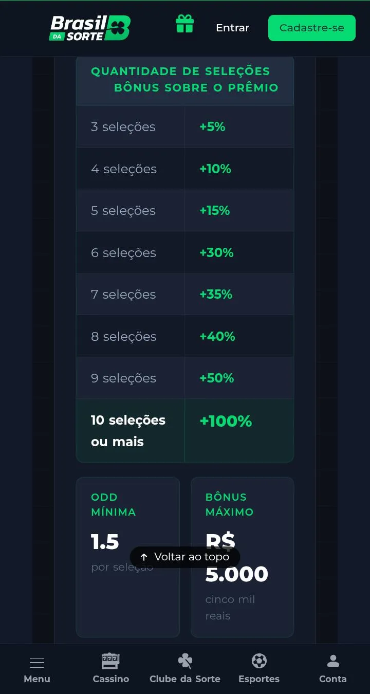 B&ocirc;nus de m&uacute;ltiplas da Brasil da Sorte