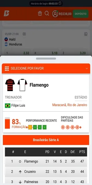 Imagem com estatísticas de uma equipe em individual com uma tabela exibindo números recentes e informações gerais