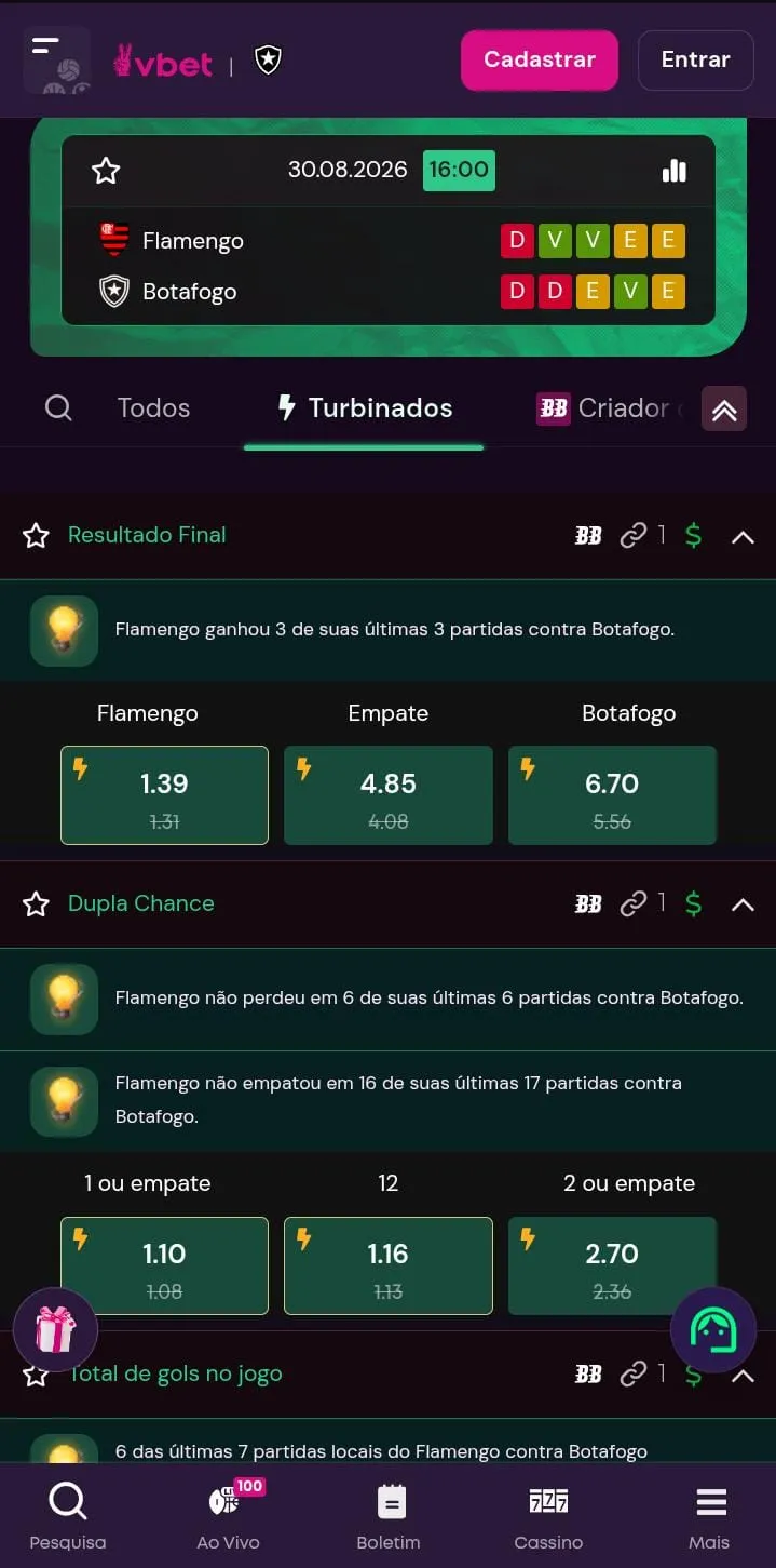 Odds aumentadas em Flamengo x Botafogo na Vbet