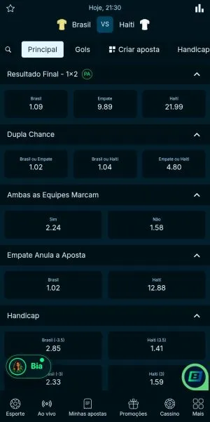 Mercados de apostas para o jogo Brasil vs Haiti na Bandbet