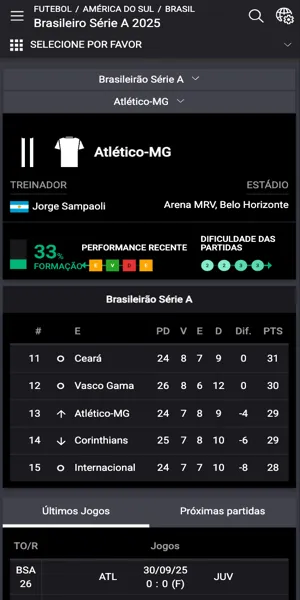 Imagem demonstrando como ficam as informações na seção Central de Resultados da Alfa.bet