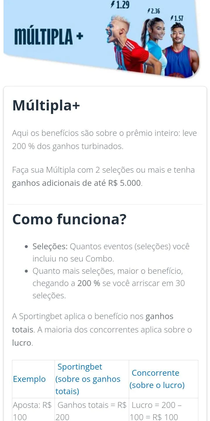 B&ocirc;nus de m&uacute;ltiplas da Sportingbet