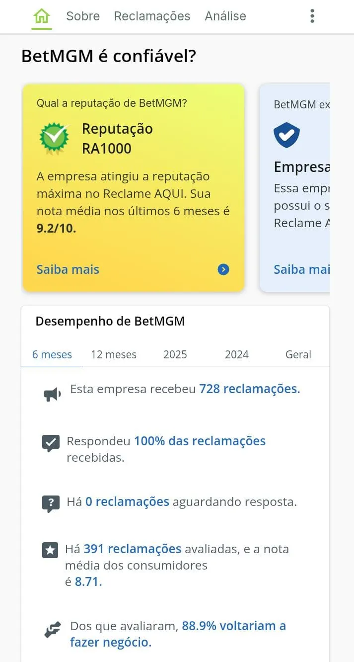 betmgm-reclame-aqui